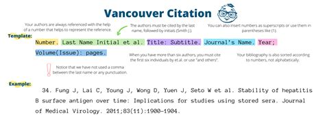 referencias vancouver generador|Free Vancouver Citation Generator [Updated for 2025]